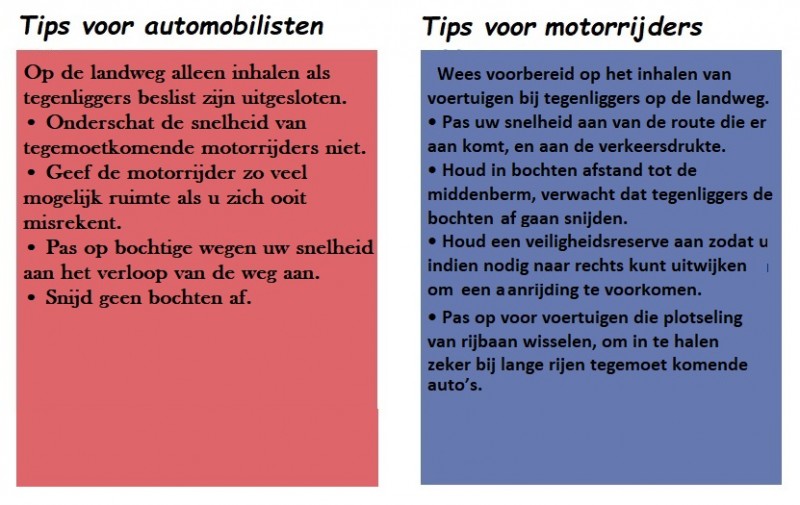 Afbeelding invoegen